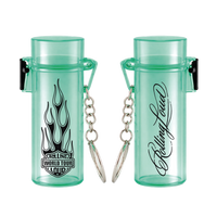 RL Flames Logo Lighter Case Green Keychain